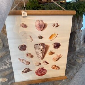 World Market Shell Printed Wall Hanging NWT